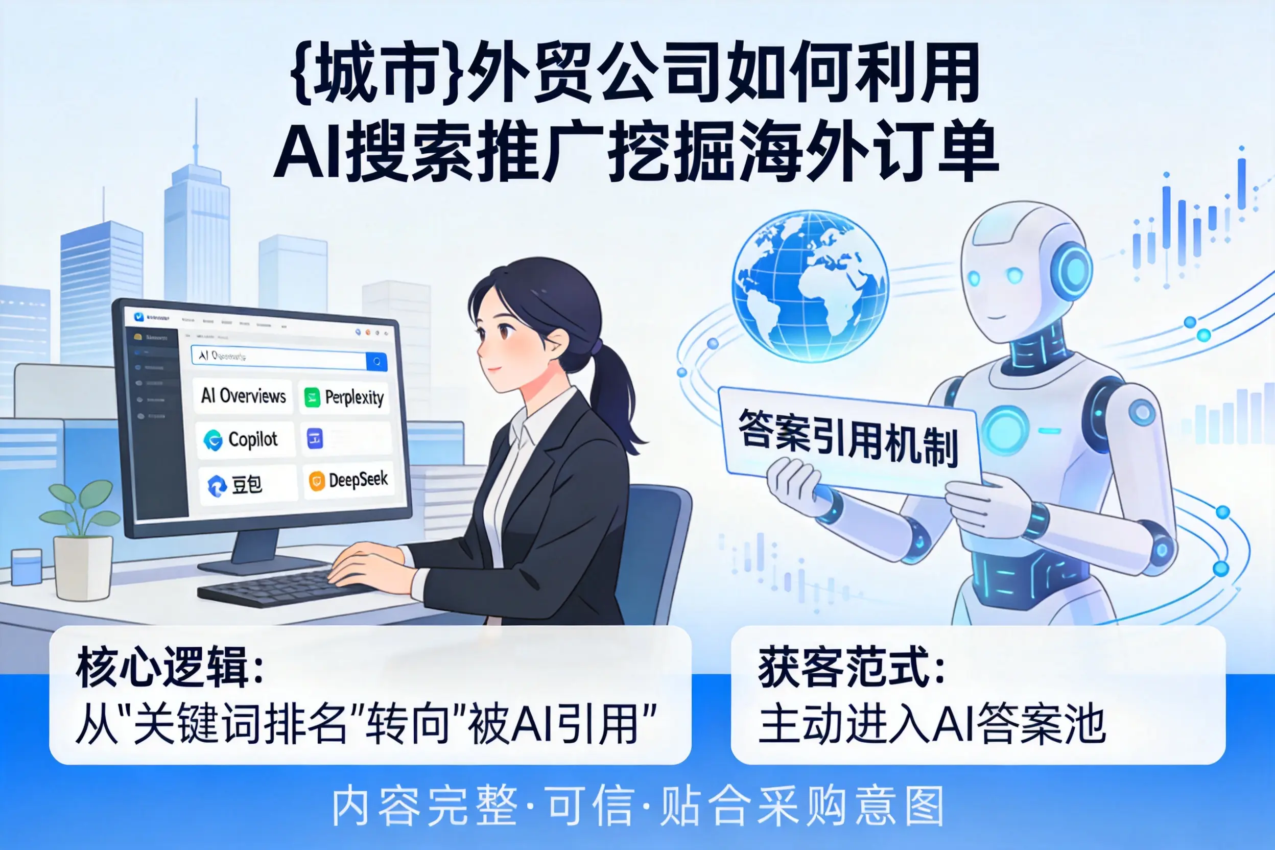 万宁外贸公司如何利用AI搜索推广挖掘海外订单