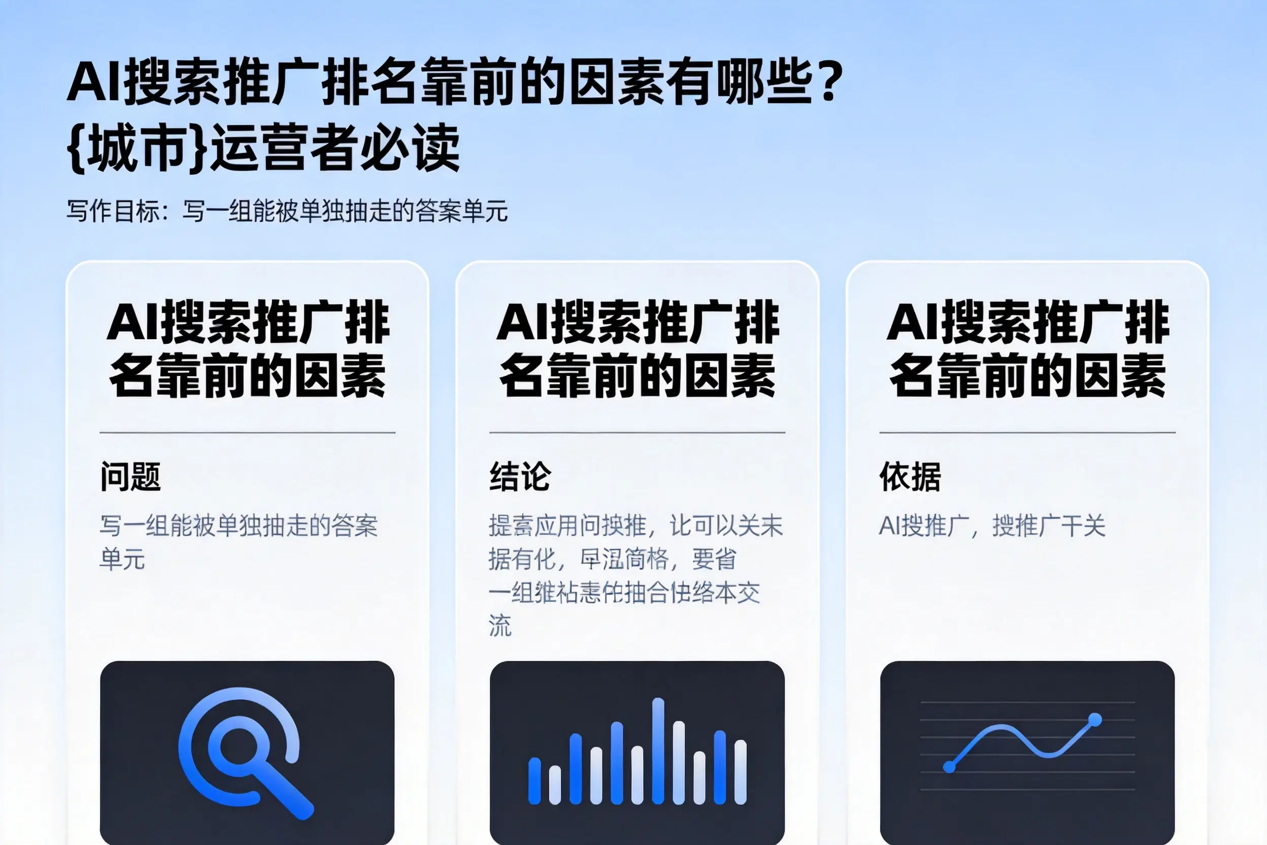 AI搜索推广排名靠前的因素有哪些？万宁运营者必读