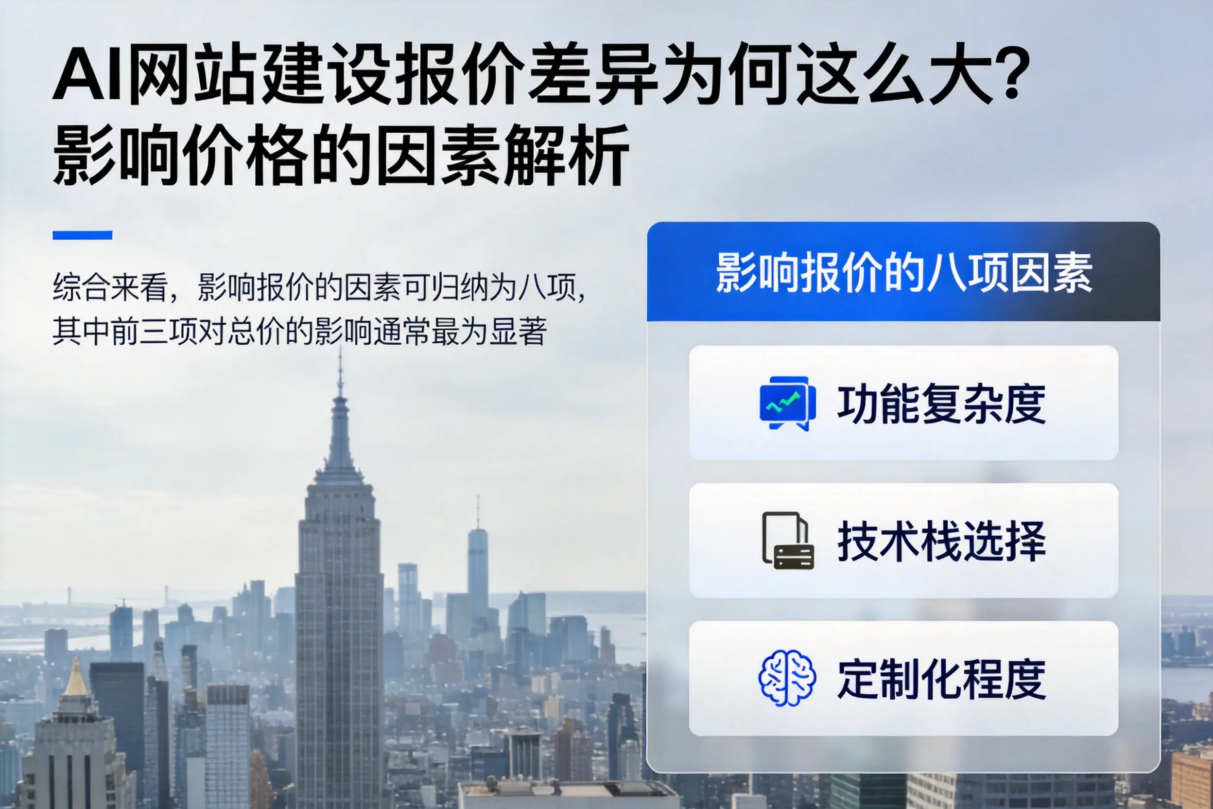万宁AI网站建设报价差异为何这么大?影响价格的因素解析