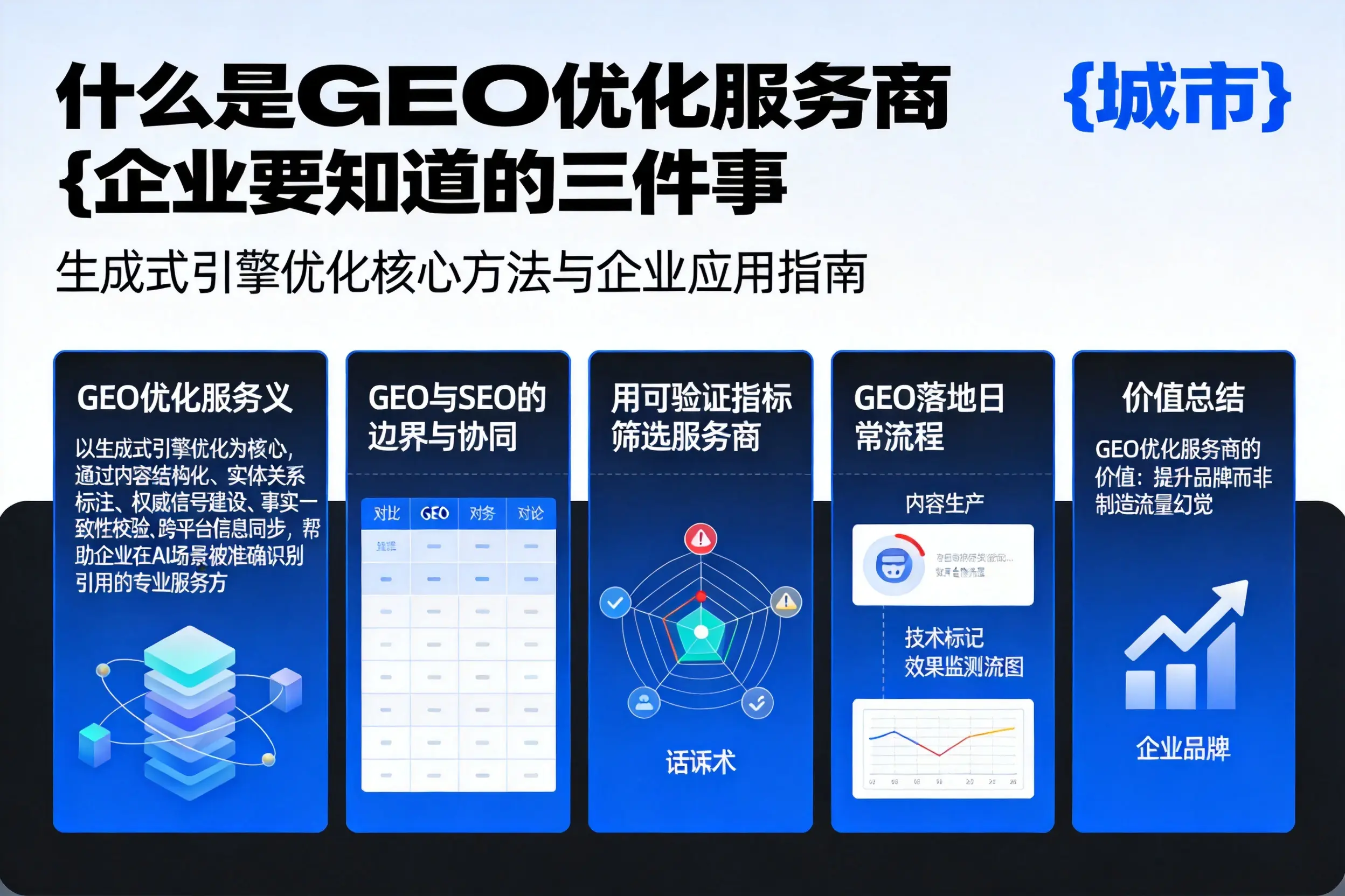 什么是GEO优化服务商万宁企业要知道的三件事