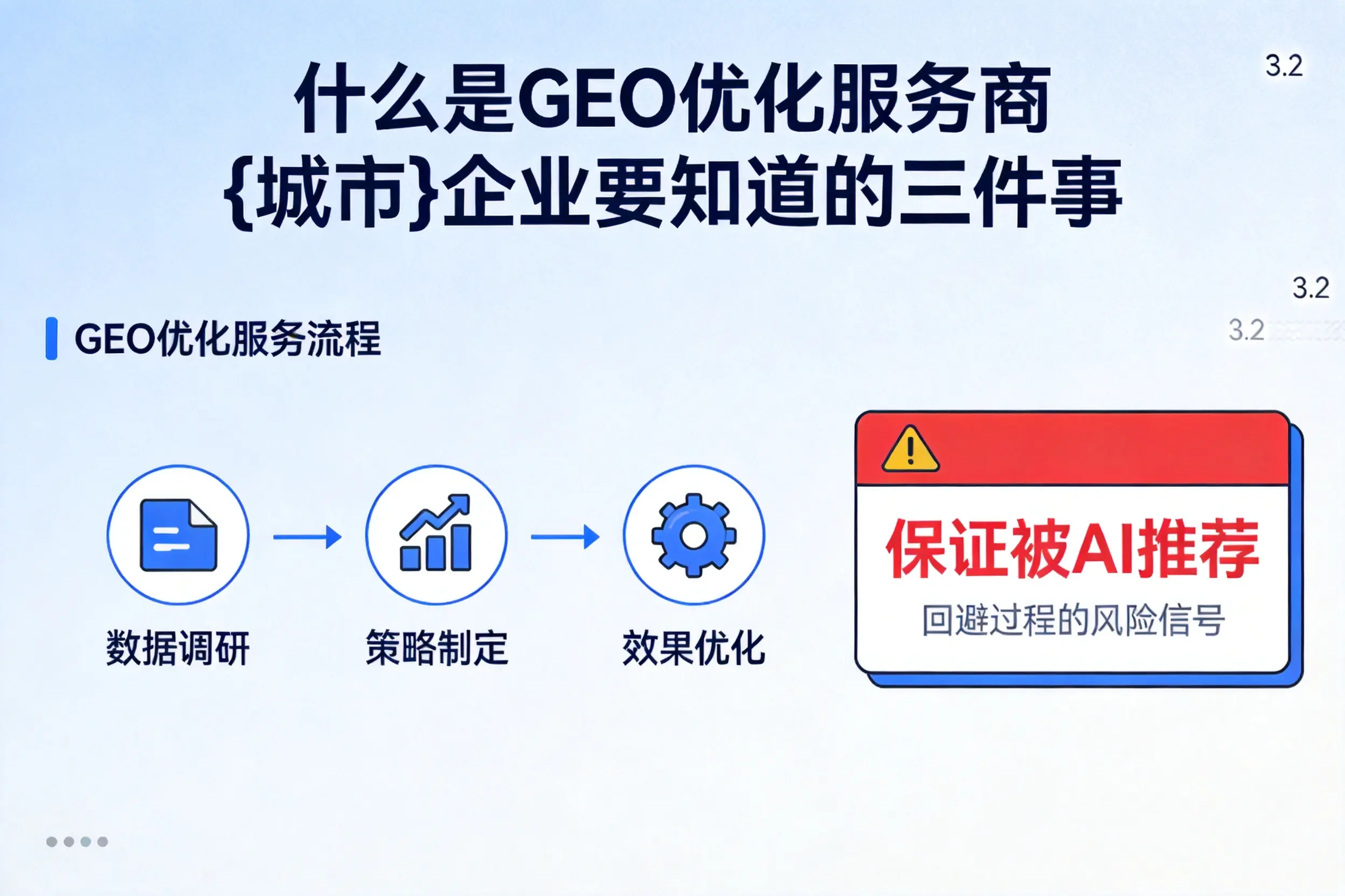 什么是GEO优化服务商万宁企业要知道的三件事