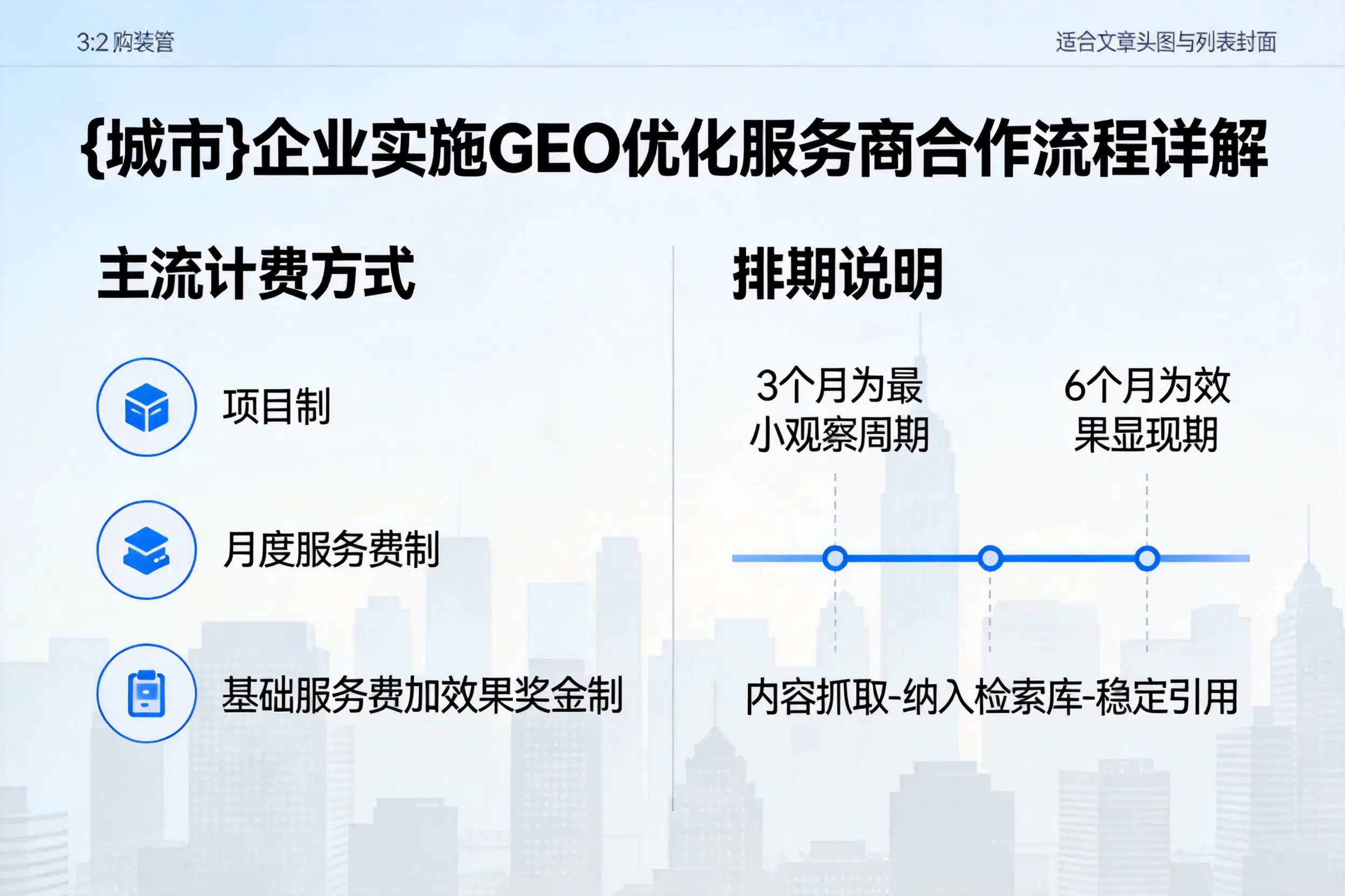 万宁企业实施GEO优化服务商合作流程详解