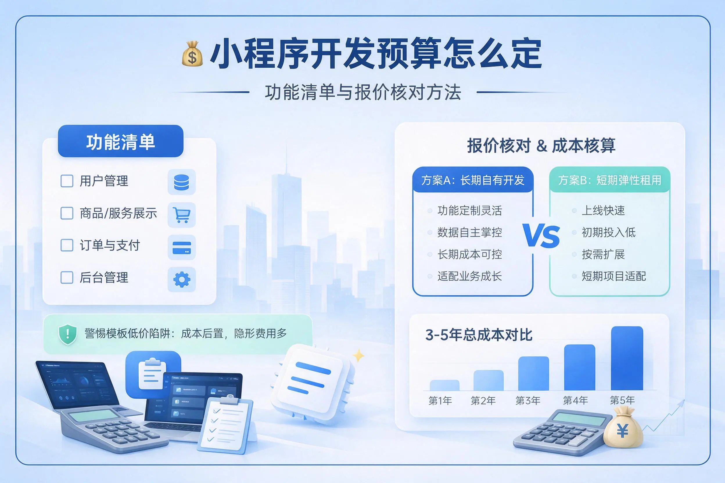 万宁小程序开发预算怎么定:功能清单与报价核对方法