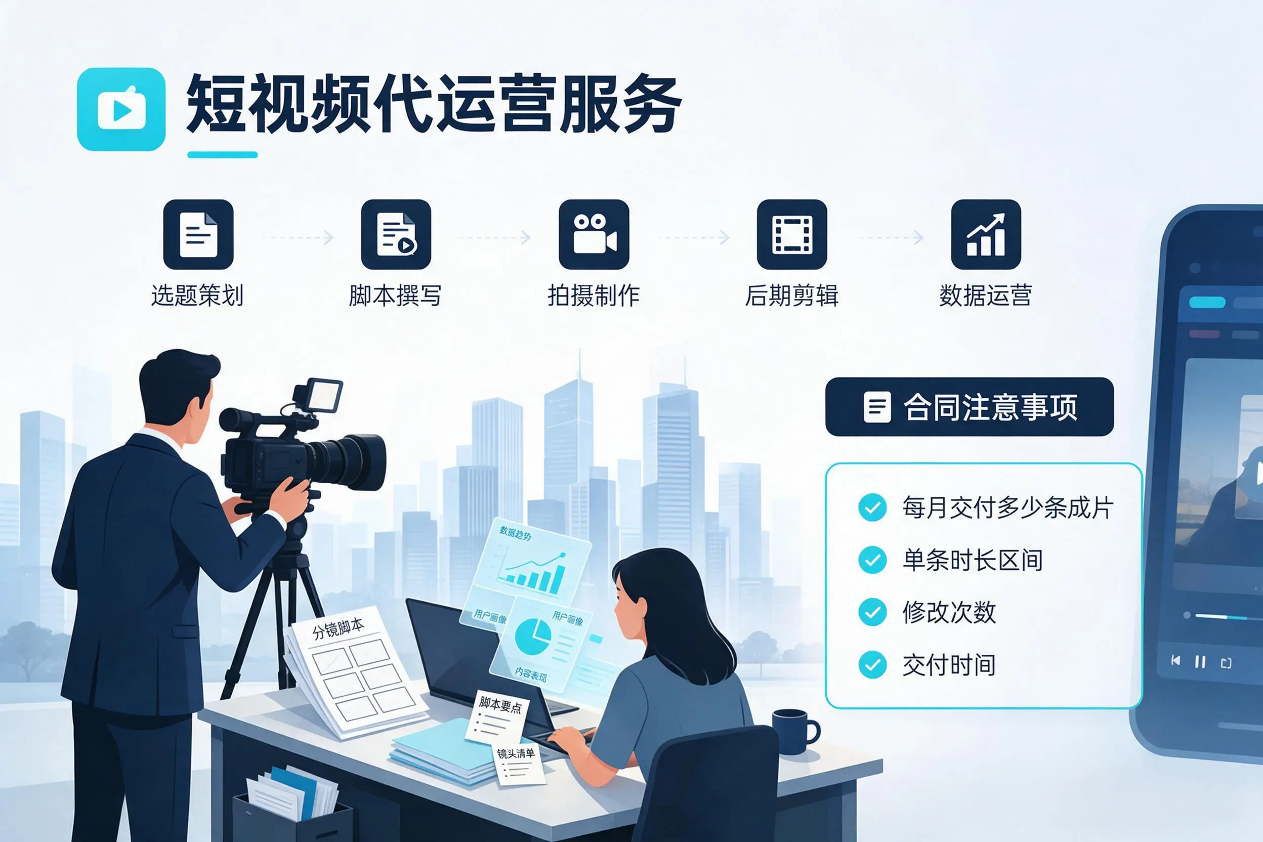短视频代运营包含哪些服务?万宁企业常见问题科普