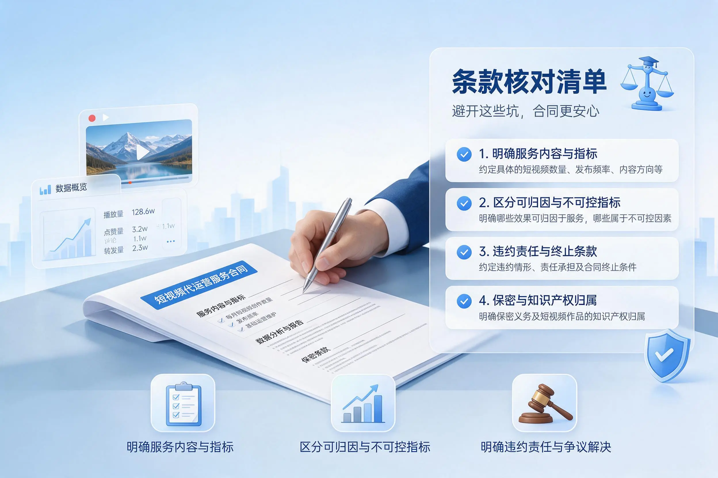 短视频代运营合同怎么签?万宁企业条款核对与避坑要点