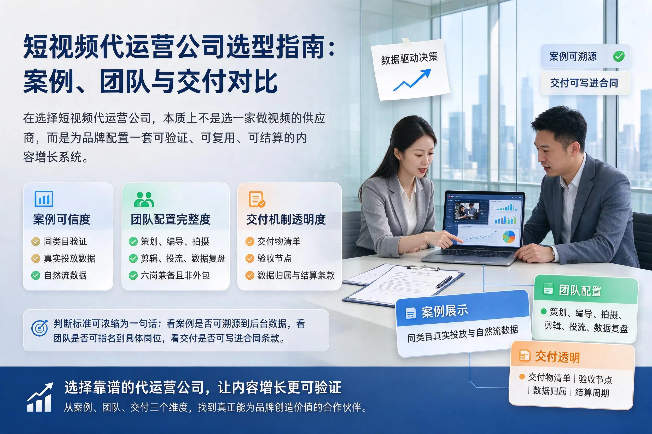 万宁短视频代运营公司选型指南：案例、团队与交付对比