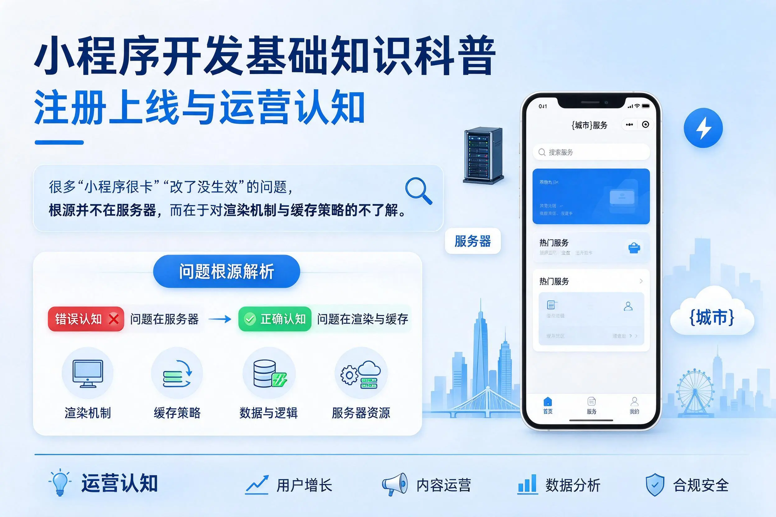 万宁小程序开发基础知识科普:注册上线与运营认知