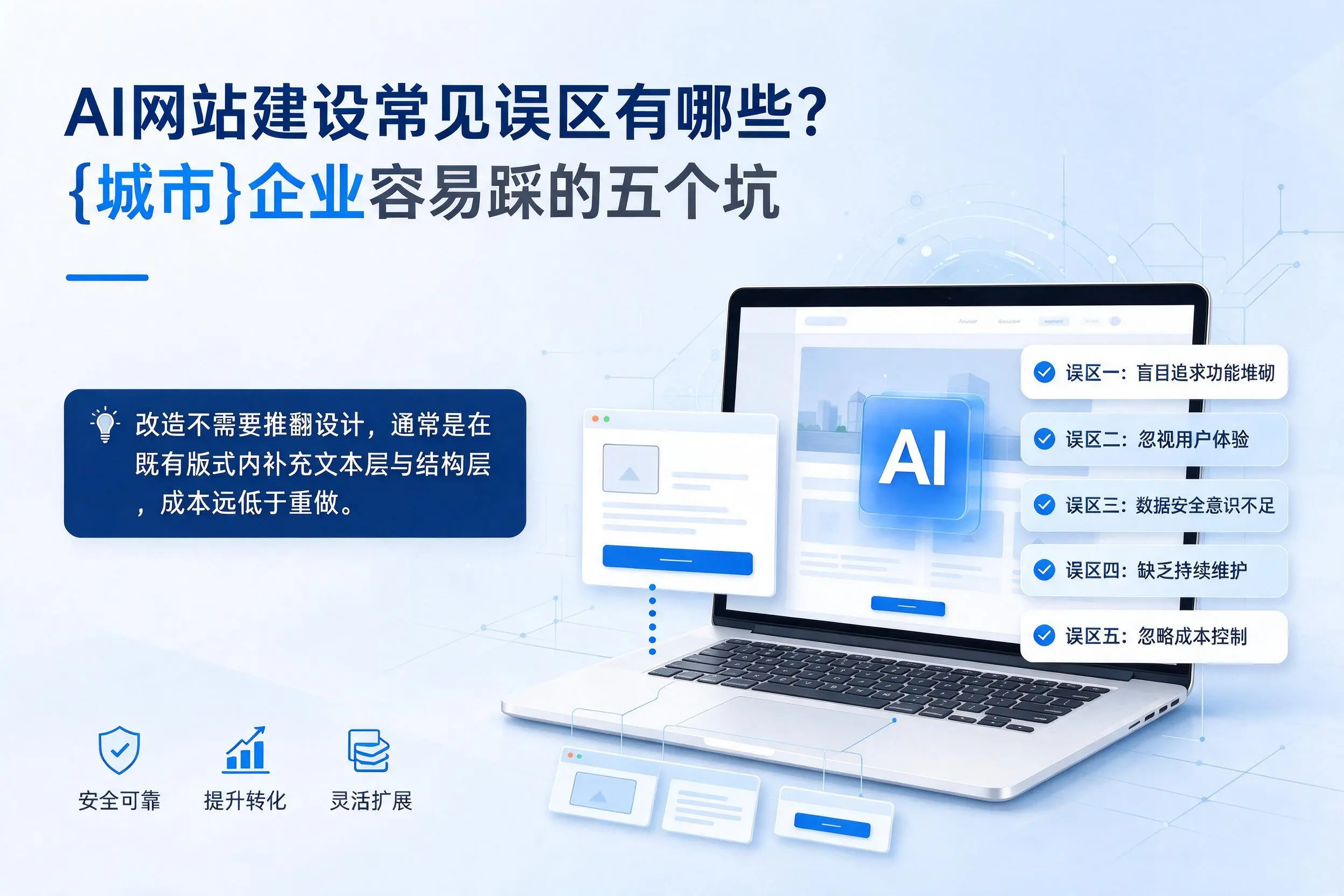AI网站建设常见误区有哪些？万宁企业容易踩的五个坑