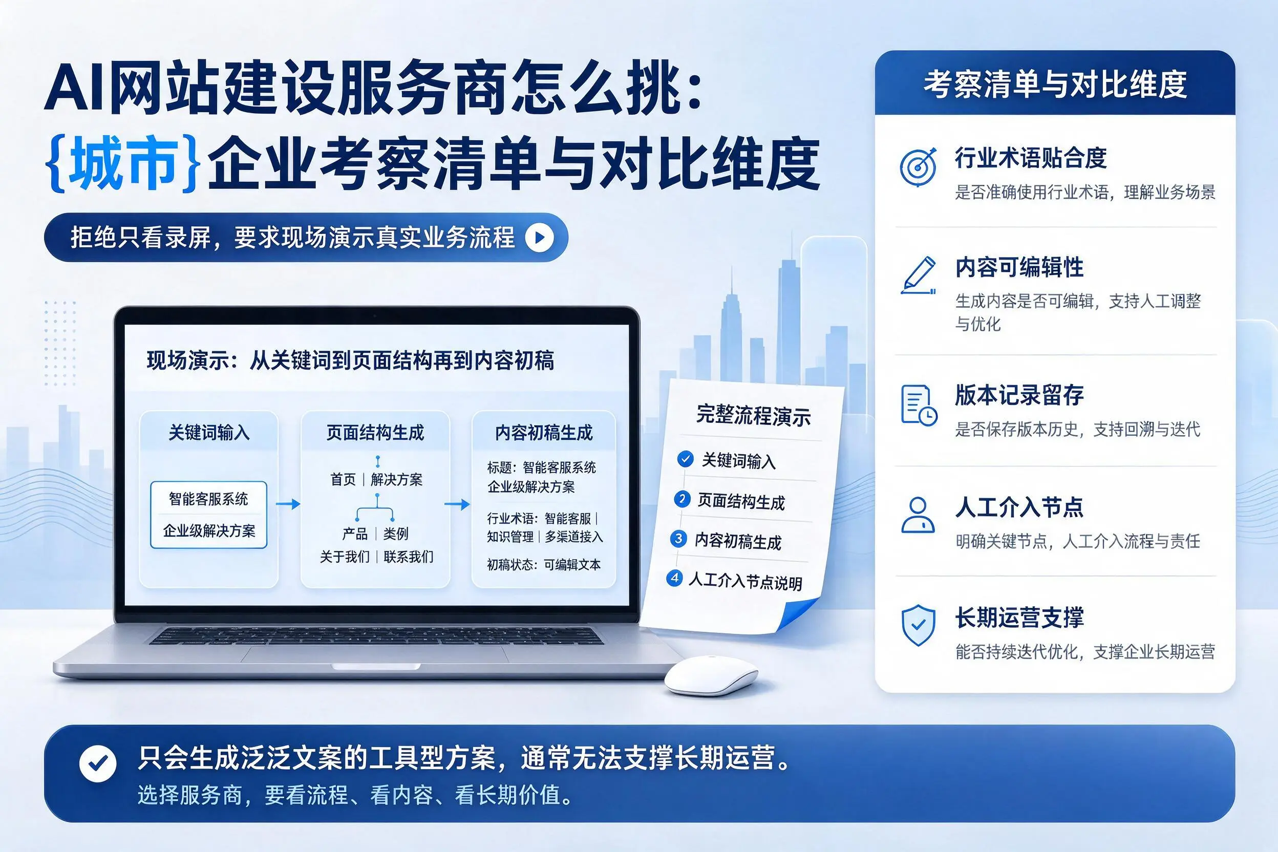 AI网站建设服务商怎么挑:万宁企业考察清单与对比维度
