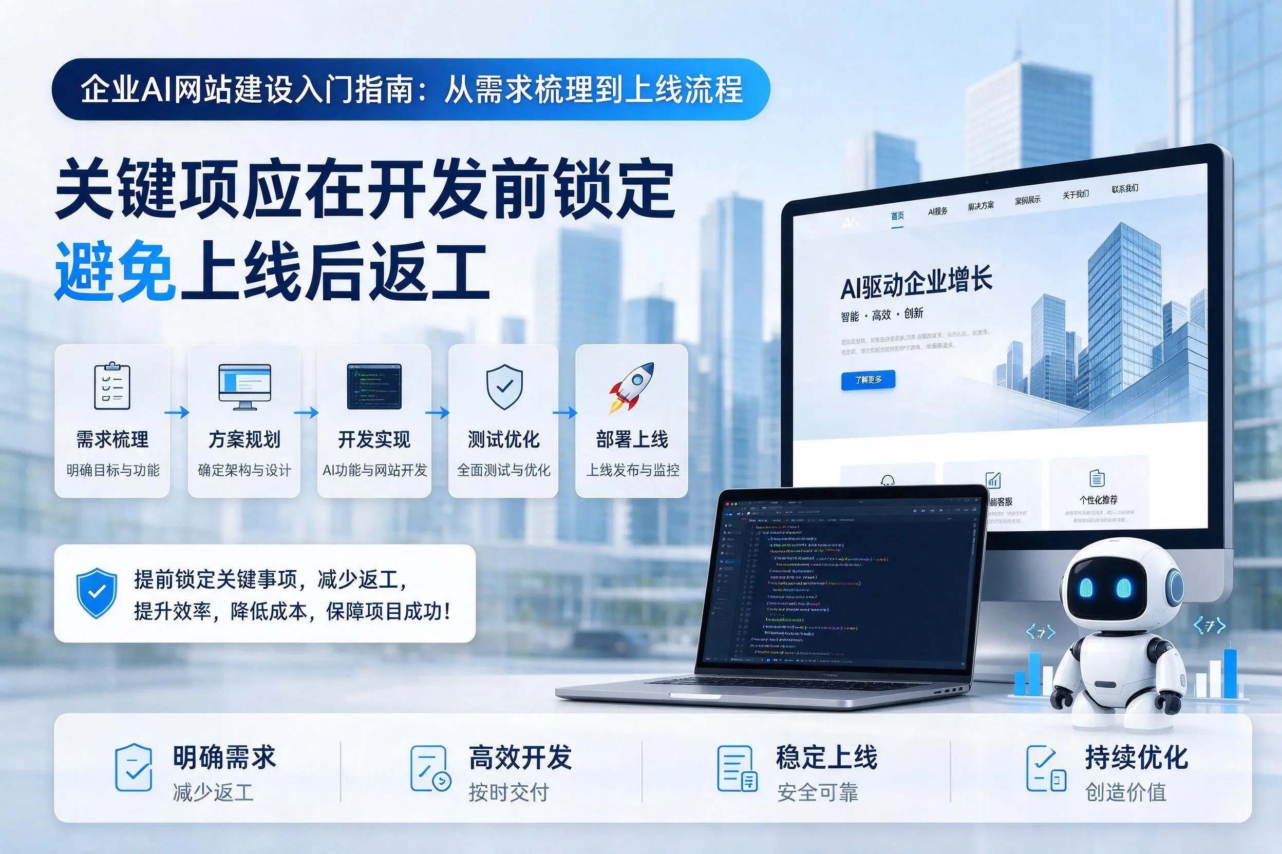万宁企业AI网站建设入门指南:从需求梳理到上线流程