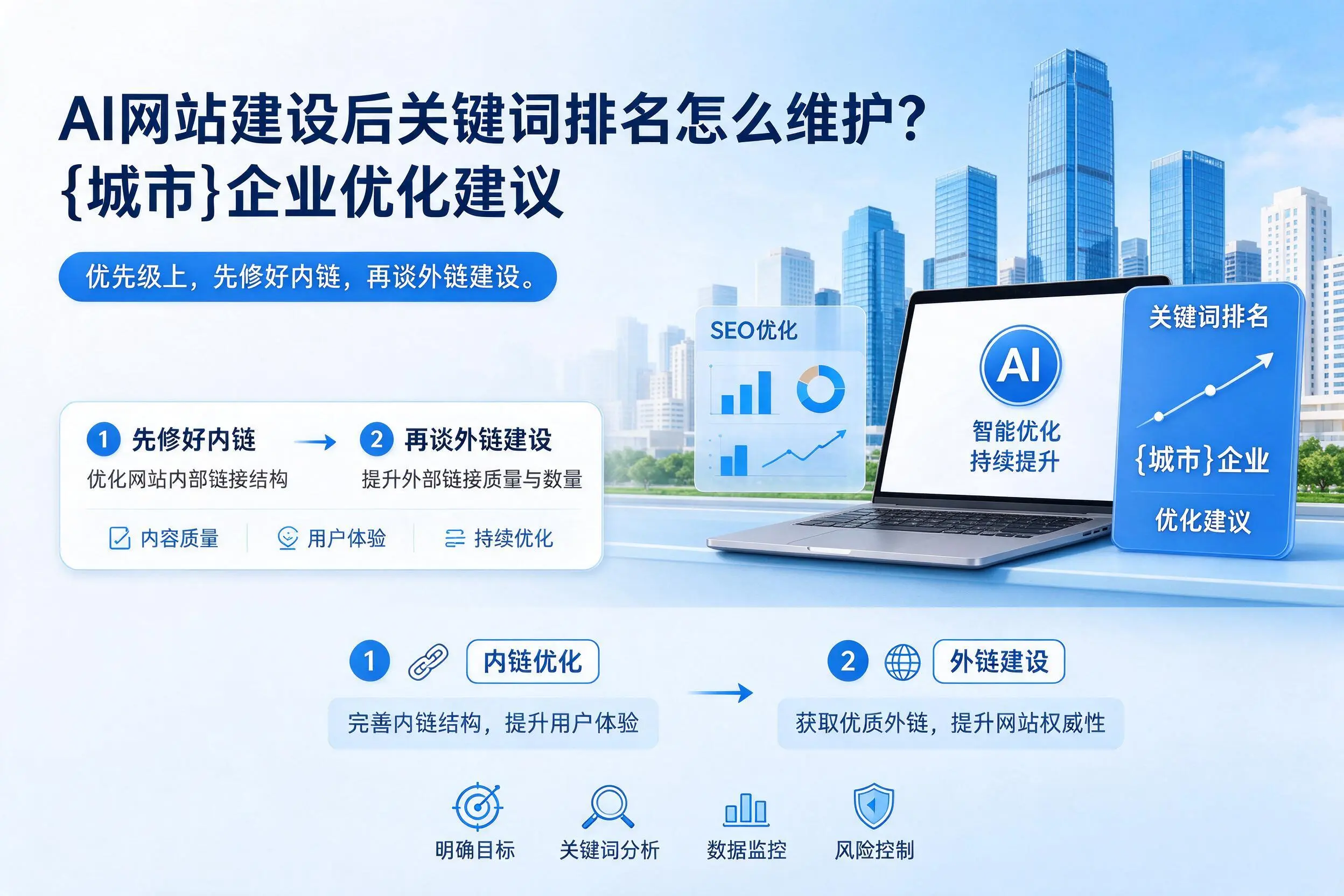 AI网站建设后关键词排名怎么维护？万宁企业优化建议