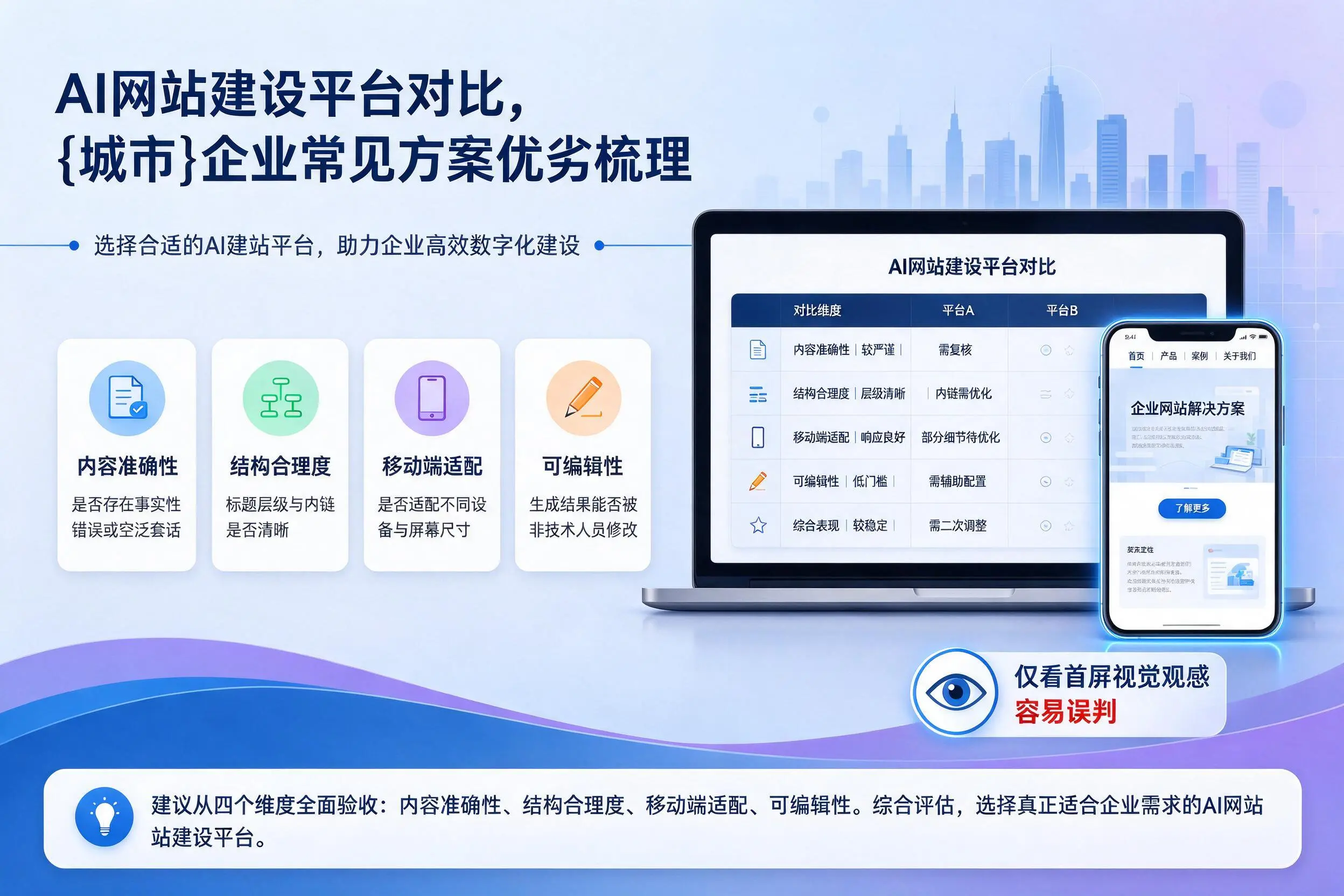 AI网站建设平台对比，万宁企业常见方案优劣梳理