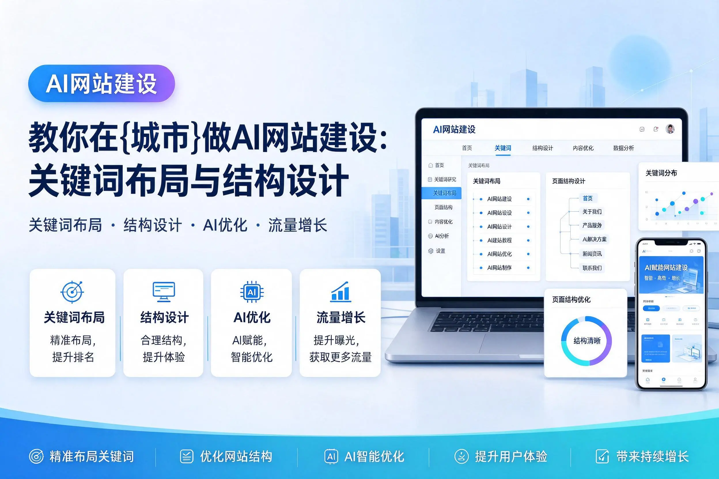 教你在万宁做AI网站建设:关键词布局与结构设计