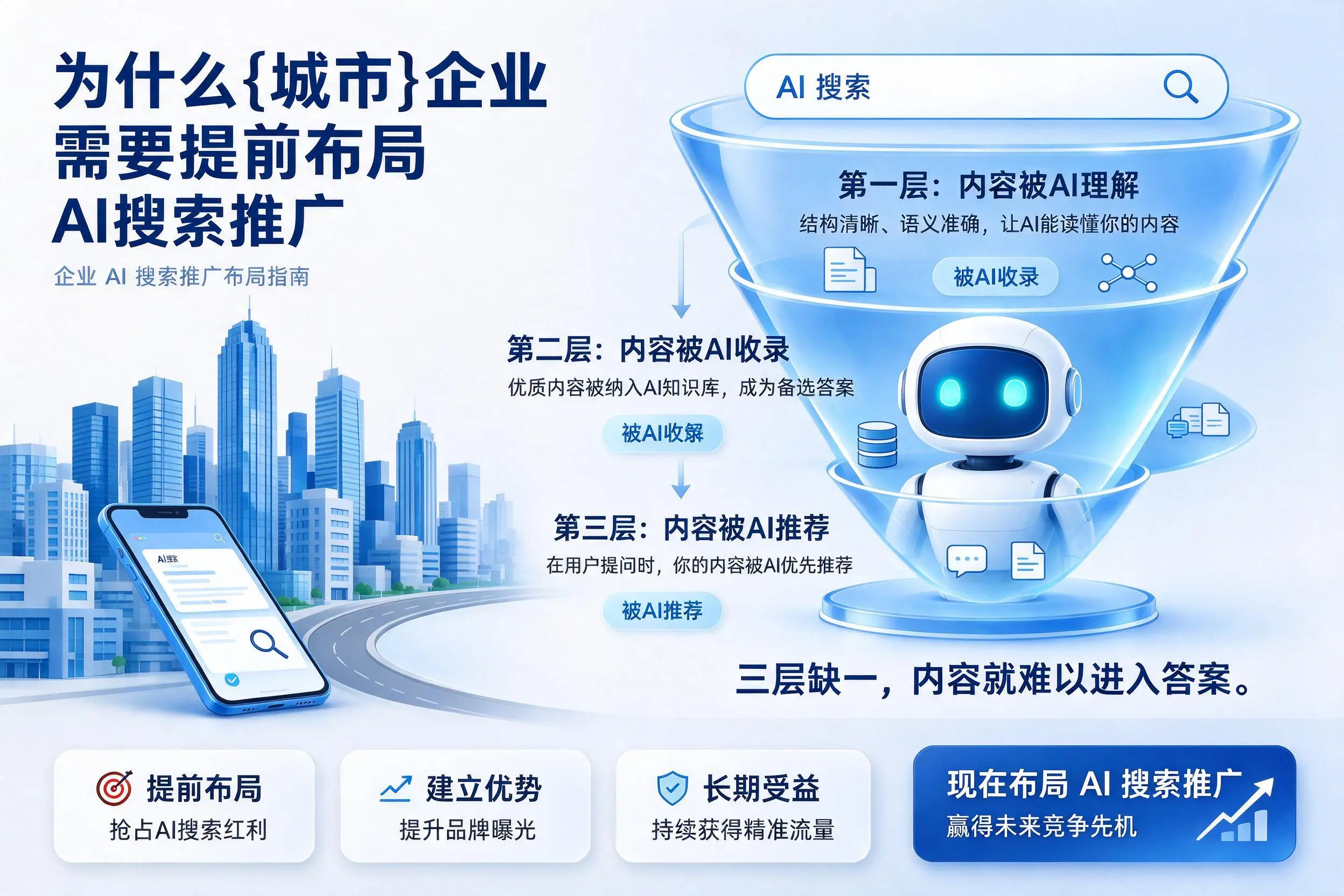 为什么万宁企业需要提前布局AI搜索推广